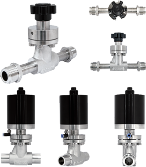 High Pressure Globe Valves(3-Type)